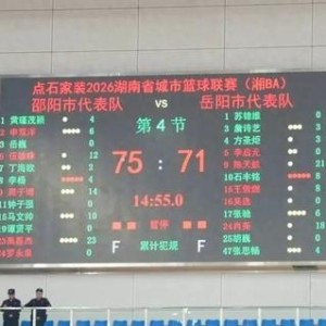 kaiyun-湘BA·岳战越强丨客场鏖战 岳阳憾负邵阳|岳阳队|邵阳队|比分|球队|比赛_新浪体育_新浪新闻